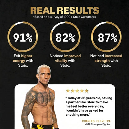 Natural Testosterone Support Complex